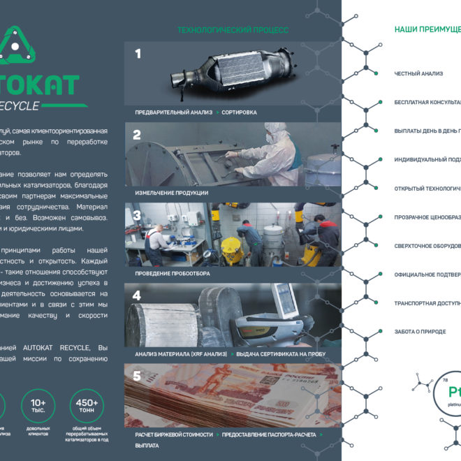 Autokat_trifold_brochure_back